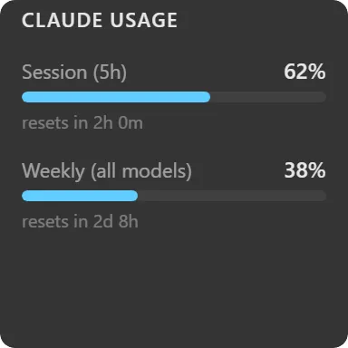 Utilizzo Claude