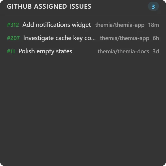 GitHub 指派的问题