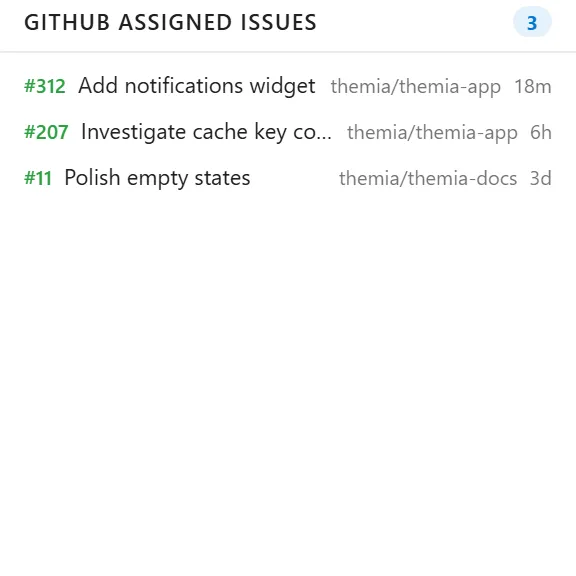 GitHub 指派的问题