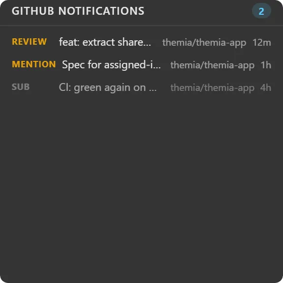 GitHub Notifications