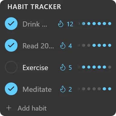Tracker abitudini
