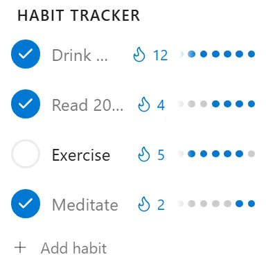 Tracker abitudini