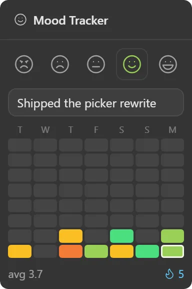 Tracker dell'umore