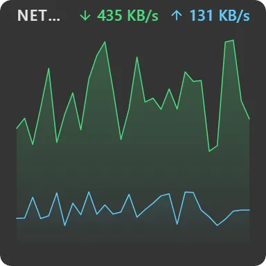 Network Monitor