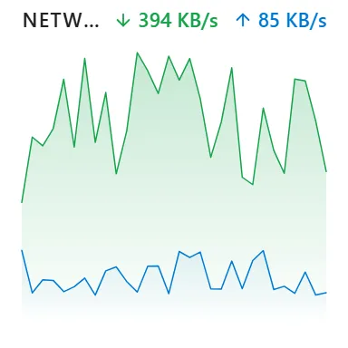 ネットワークモニター