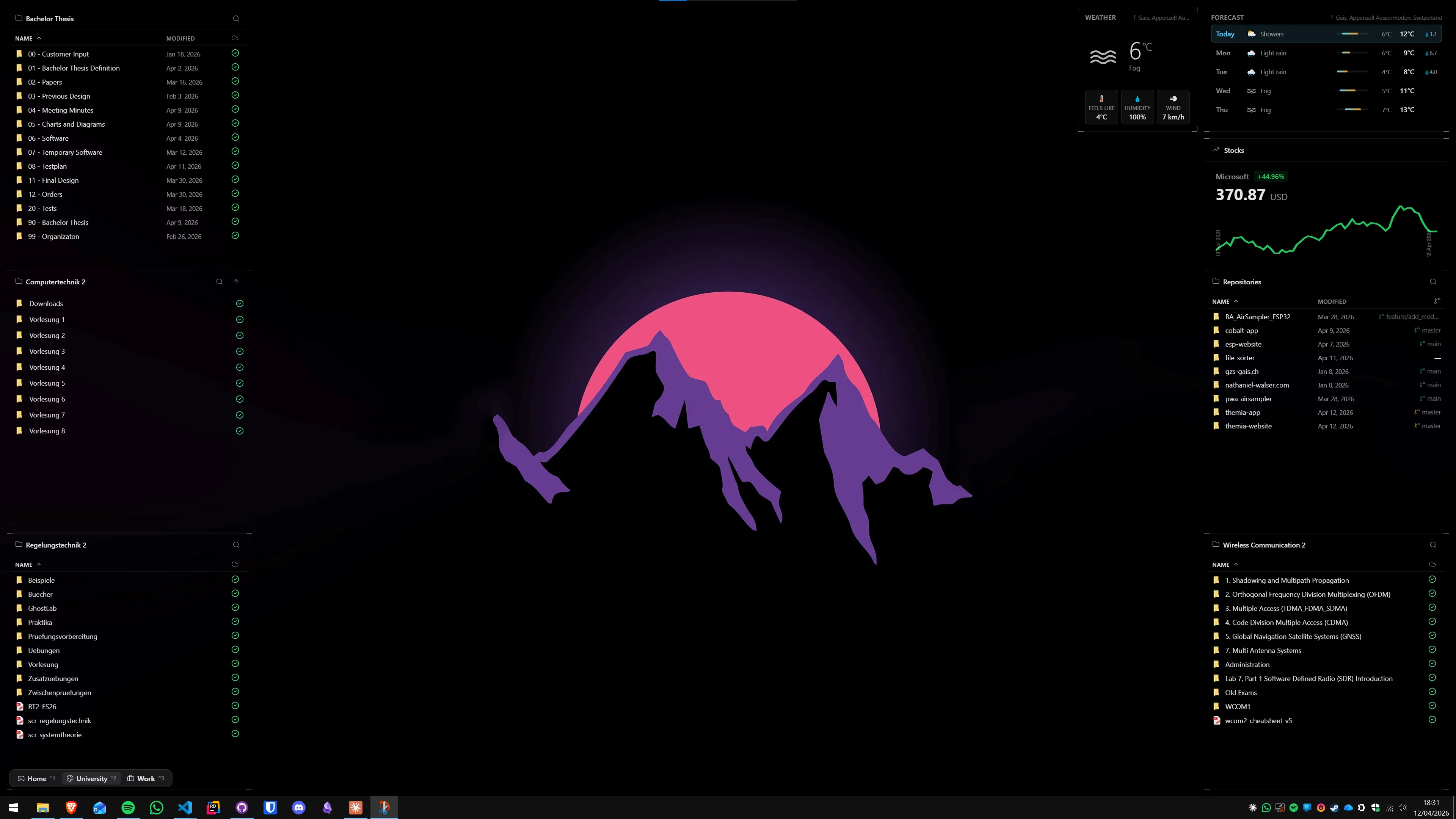 A Windows desktop with an organized layout showing a widget-based approach on a synthwave mountain wallpaper